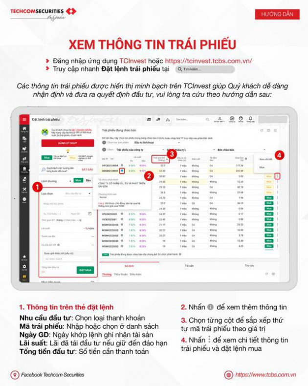 TCBS: Hướng dẫn đầu tư an toàn với trái phiếu doanh nghiệp - Ảnh 3.