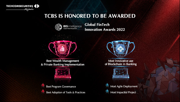 TCBS miễn phí giao dịch Zero Fee, lãi suất margin 0,5%/năm - Ảnh 1. TCBS miễn phí giao dịch Zero Fee, lãi suất margin 0,5%/năm - Ảnh 1.