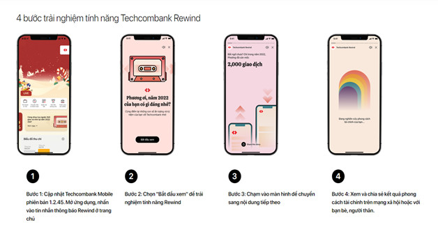 Techcombank Mobile chinh phục người dùng bằng trải nghiệm cá nhân hóa - Ảnh 3. Techcombank Mobile chinh phục người dùng bằng trải nghiệm cá nhân hóa - Ảnh 3.