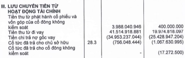 THACO tăng 6.500 tỷ dư nợ vay: Nếu 1 năm mà không thấy hướng ra dễ bị ngân hàng ‘chặt’ luôn cùng HAGL, vì mình cũng nợ - Ảnh 5.