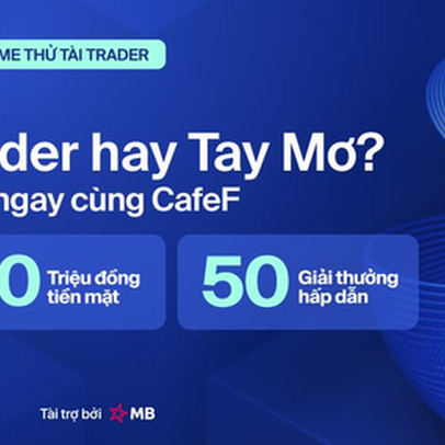 Tham gia mini game "Thử tài trader" và săn giải thưởng cùng CafeF
