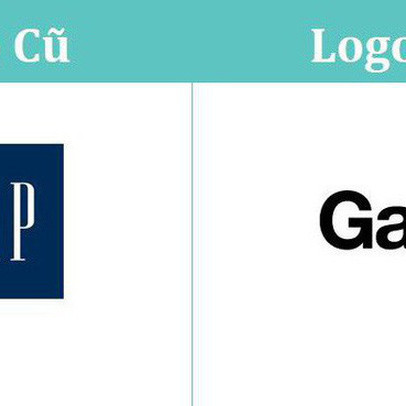 Thảm họa đổi logo của GAP: “Đốt” 100 triệu USD chỉ để xài trong 7 ngày, cổ phiếu rớt 13%, trở thành trò cười cho thiên hạ