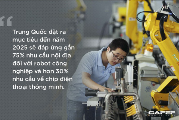 Tham vọng 4.0 của Trung Quốc có thể đảo lộn trật tự thương mại toàn cầu - Ảnh 6.