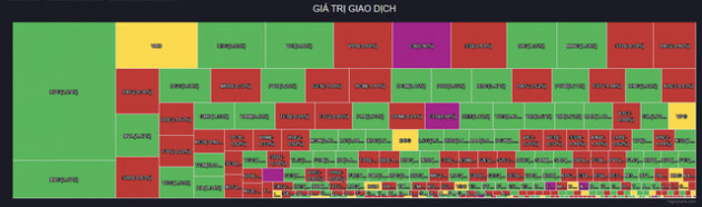 Thanh khoản bứt phá tại nhóm thép, VN-Index giằng co trong phiên khối ngoại mua ròng hơn 500 tỷ đồng - Ảnh 1. Thanh khoản bứt phá tại nhóm thép, VN-Index giằng co trong phiên khối ngoại mua ròng hơn 500 tỷ đồng - Ảnh 1.