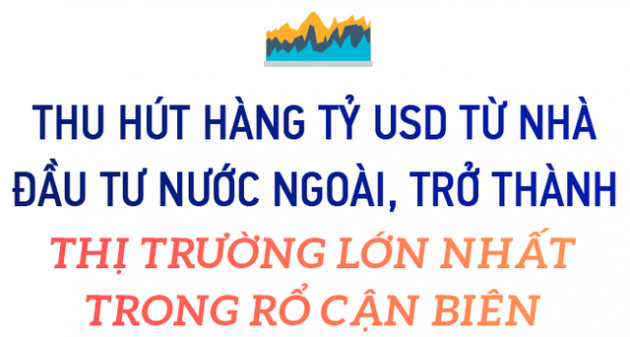 Thập kỷ bùng nổ của chứng khoán Việt Nam: Thu hút hàng tỷ đô vốn ngoại, VN-Index lập đỉnh cao mới, vốn hóa thị trường đạt hơn 5 triệu tỷ đồng - Ảnh 12.