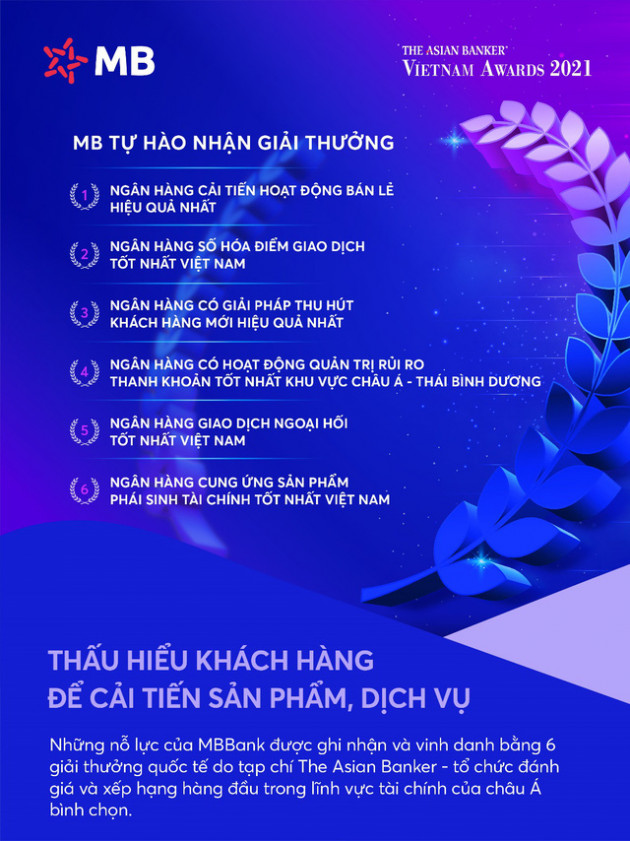 Thấu hiểu khách hàng và bán hàng thông minh là chìa khoá vàng trong ngành ngân hàng thời đại 4.0 - Ảnh 2.