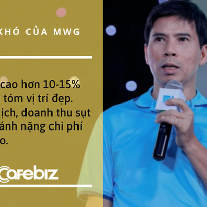 Thế khó của Thế giới di động: Tại sao ông lớn bán lẻ thảo liên tiếp 4 công văn gửi chủ nhà, nhất định đòi giảm bằng được tiền thuê mặt bằng?