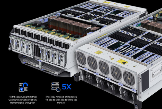 Thệ máy chủ IBM Power mới cho đám mây lai có thể mở rộng linh hoạt - Ảnh 3.