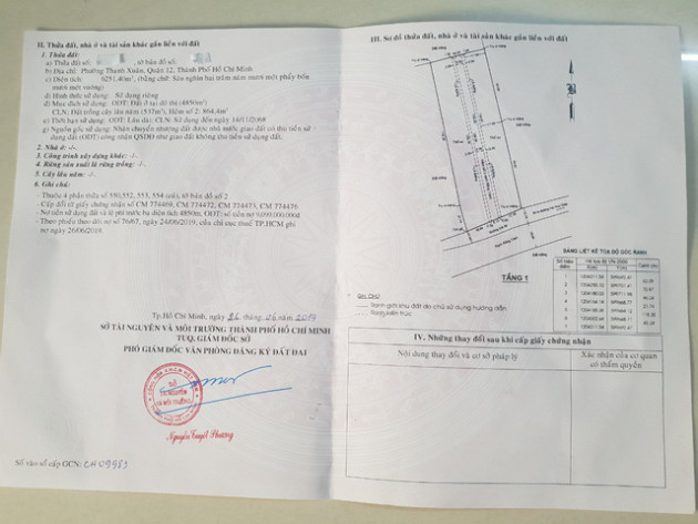 Thêm một dự án ma mới bị phát hiện tại TPHCM - Ảnh 1.