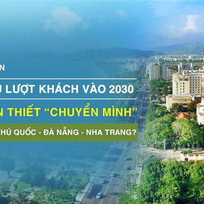 Thị trường BĐS Phan Thiết chuyển mình, sẵn sàng đón 17,5 triệu lượt khách năm 2030