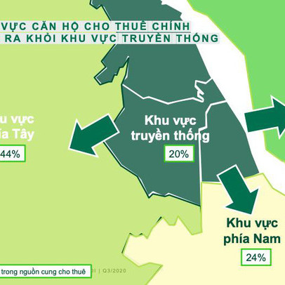 Thị trường căn hộ tại khu Tây Hà Nội: Rộng cửa đón nhà đầu tư