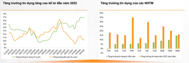 Thị trường chứng khoán chờ đợi điều gì trong tháng 8? - Ảnh 3.