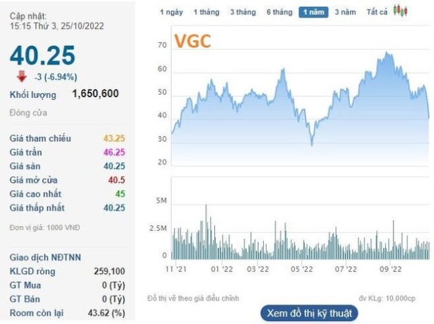 Thị trường ngược dòng ngoạn mục, nhiều cổ phiếu “đình đám” vẫn bị bỏ lại phía sau - Ảnh 2.