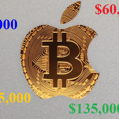 Thị trường tiền điện tử bùng nổ với vốn hóa vượt Apple, Bitcoin sẵn sàng tăng gấp đôi và chạm mốc 135.000 USD vào cuối năm?