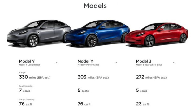  Thị trường xe điện khốc liệt hơn bao giờ hết: Tesla, Ford đang tham gia vào đường đua giảm giá, sẵn sàng hy sinh lợi nhuận để dìm đối thủ - Ảnh 1.