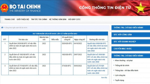 Thiếu công khai thu chi ngân sách dễ dẫn đến tham nhũng lãng phí - Ảnh 1.