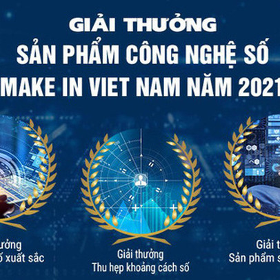 Thời gian gửi hồ sơ tham gia giải thưởng 'Sản phẩm Công nghệ số Make in Viet Nam' 2021 được gia hạn hết ngày 10/10/2021