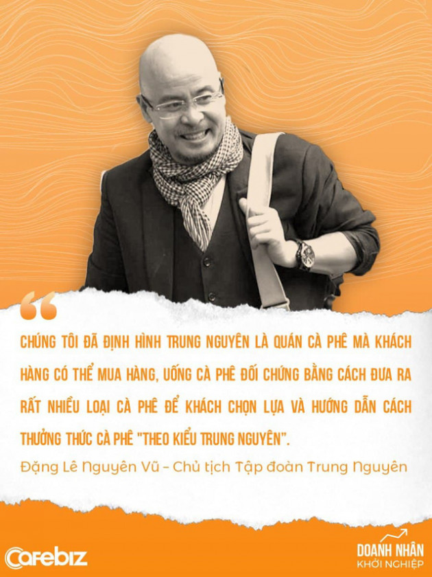 Thời khởi nghiệp của Đặng Lê Nguyên Vũ: Lò cà phê của những sinh viên cứ cháy lên lại bị chủ trọ dẹp bỏ, bán chiếc dream của bạn để có vốn làm ăn - Ảnh 2.