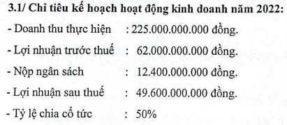 Thống Nhất (BAX) lên kế hoạch lợi nhuận đi lùi hơn 20% trong năm 2022, dự kiến vẫn chia cổ tức tỷ lệ 50% - Ảnh 1.