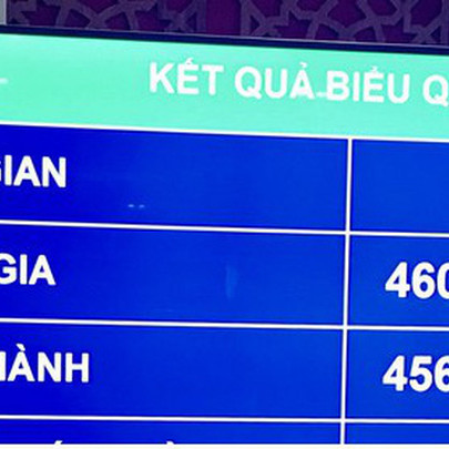 Thông qua kéo dài miễn thuế sử dụng đất nông nghiệp đến hết năm 2025