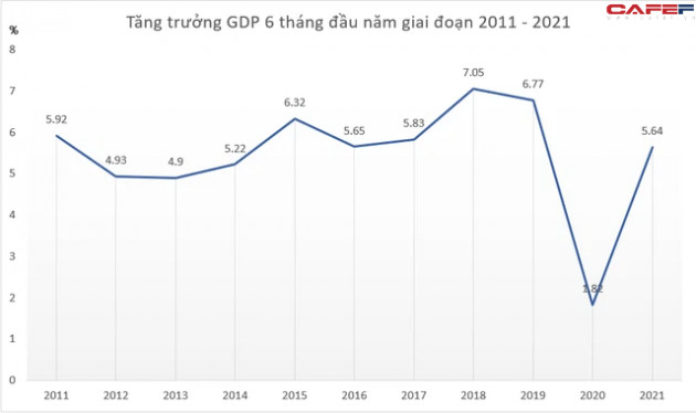 Thủ tướng: Trong lúc khó khăn này mà không tháo gỡ cho người dân và doanh nghiệp thì lúc nào? - Ảnh 1.