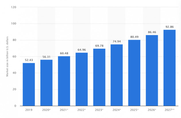 Tiềm năng lĩnh vực mà ông Dũng lò vôi đầu tư nhà máy tỷ USD để xuất khẩu sang Mỹ, châu Âu - Ảnh 1.