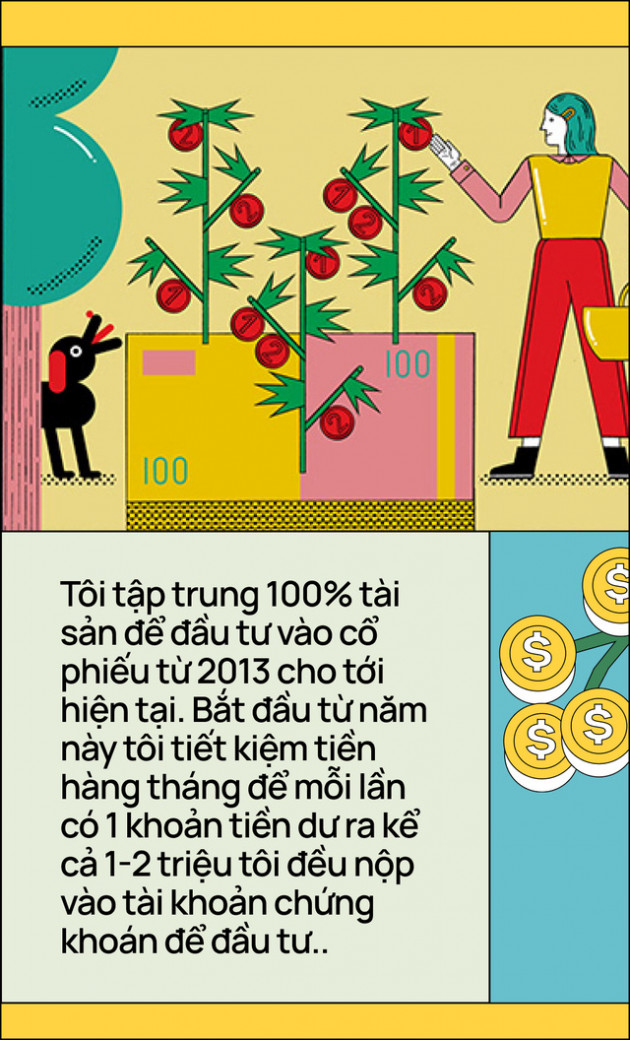 [Tiền đẻ ra tiền] Kiếm hàng triệu USD từ con số 0 bằng cách dồn hết tài sản vào đầu tư cổ phiếu - Ảnh 1.