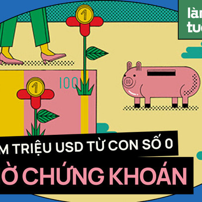 [Tiền đẻ ra tiền] Kiếm hàng triệu USD từ con số 0 bằng cách dồn hết tài sản vào đầu tư cổ phiếu