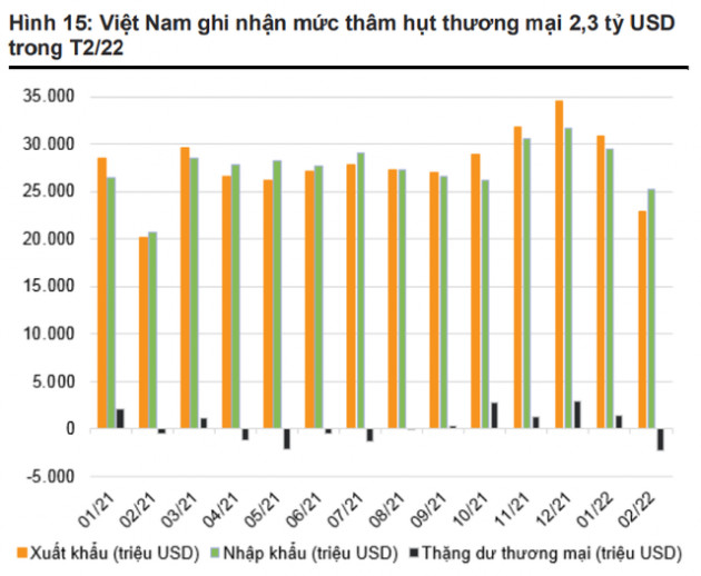 Tiến độ thi công loạt dự án giao thông trọng điểm sẽ ra sao nếu giá vật liệu xây dựng trong nước tăng mạnh? - Ảnh 5.