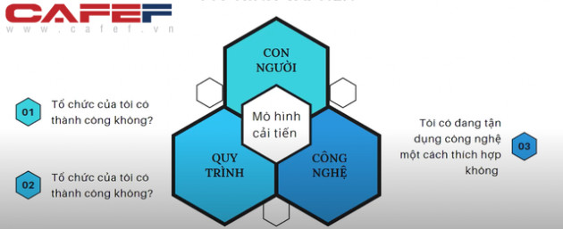 Tiền trợ cấp, vaccine, nhu yếu phẩm: Người lao động cần gì nhất trong thời đại dịch? - Ảnh 5.