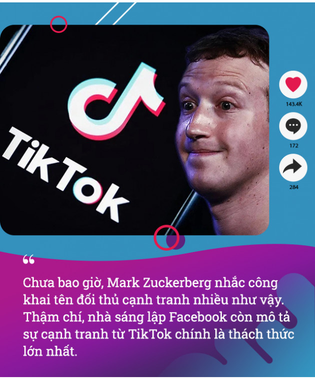 TikTok bật chế độ “cỗ máy kiếm tiền”, Facebook đứng trước nguy cơ trở thành sản phẩm của… dĩ vãng - Ảnh 9.