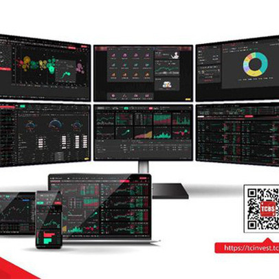 Tìm kiếm cơ hội và phân tích đầu tư chứng khoán tại TCInvest