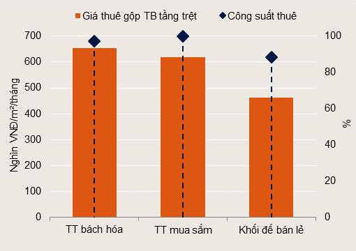 Toàn cảnh BĐS Đà Nẵng: Đâu là phân khúc đang hấp dẫn nhất? - Ảnh 4.