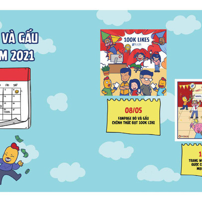 Toàn cảnh chứng khoán 2021 dưới góc nhìn Bò và Gấu