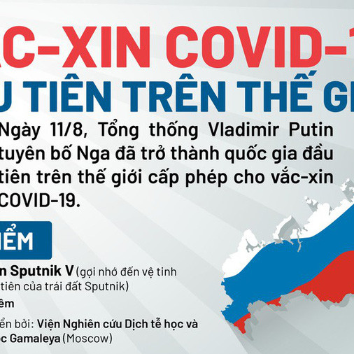 Toàn cảnh vắc-xin COVID-19 đầu tiên trên thế giới