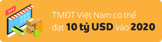 Tổng thư ký VECOM: Cuộc đua 'đốt tiền' trên thị trường TMĐT Việt Nam sẽ gay cấn hơn trong năm 2019