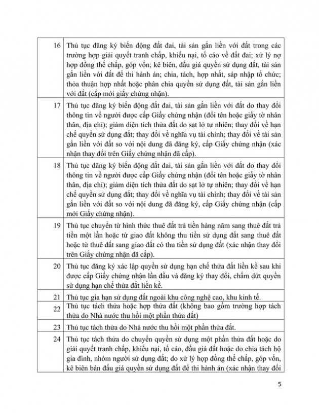 TP.HCM: Công bố 52 thủ tục hành chính trong lĩnh vực đất đai - Ảnh 5.