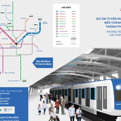 TP.HCM sẽ có 8 tuyến tàu điện ngầm, 3 tuyến xe điện mặt đất