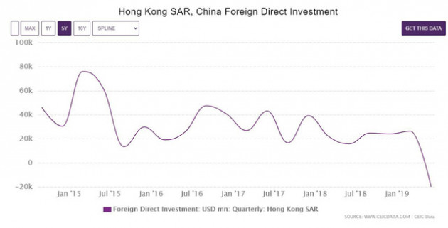 Trạng thái đặc biệt của Hong Kong và con dao hai lưỡi đối với Mỹ - Ảnh 5.