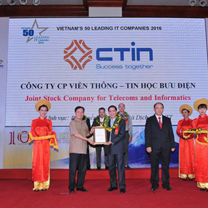 Trì hoãn lên sàn, CTIN bị phạt 350 triệu đồng