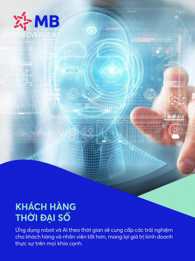 Trí tuệ nhân tạo & Tự động hoá: Công nghệ tương lai ngành ngân hàng - Ảnh 1.