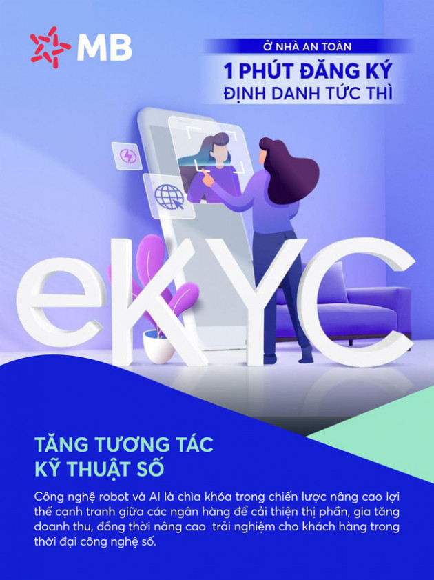 Trí tuệ nhân tạo & Tự động hoá: Công nghệ tương lai ngành ngân hàng - Ảnh 2.