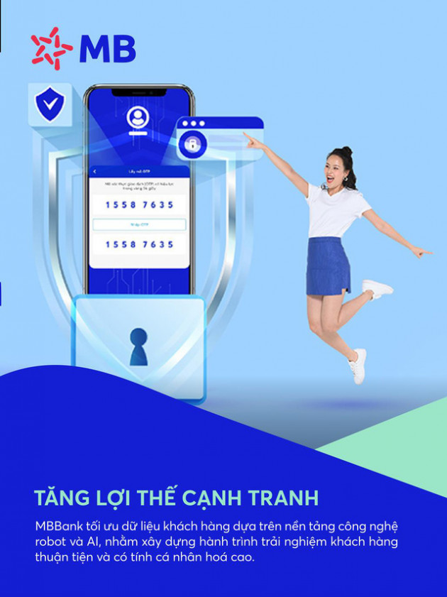 Trí tuệ nhân tạo & Tự động hoá: Công nghệ tương lai ngành ngân hàng - Ảnh 3.