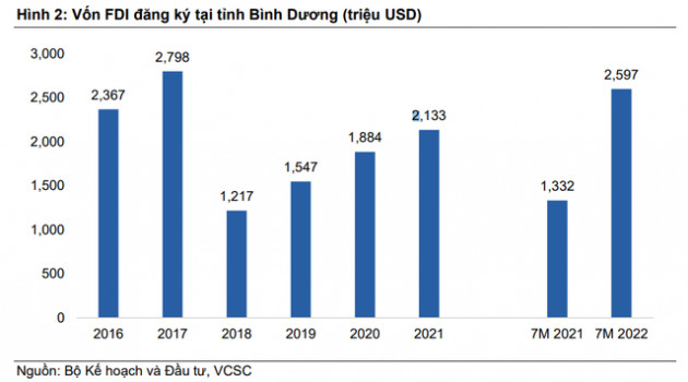 Triển vọng nào cho doanh nghiệp ngành nước? - Ảnh 2.