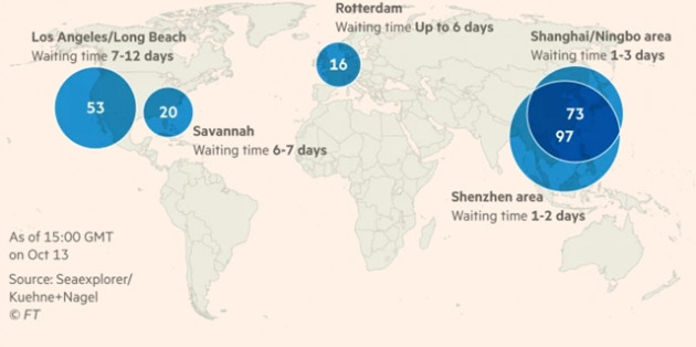 Trò chơi chờ đợi: Cảng nào trên thế giới đang tắc nghẽn nghiêm trọng nhất? - Ảnh 2.