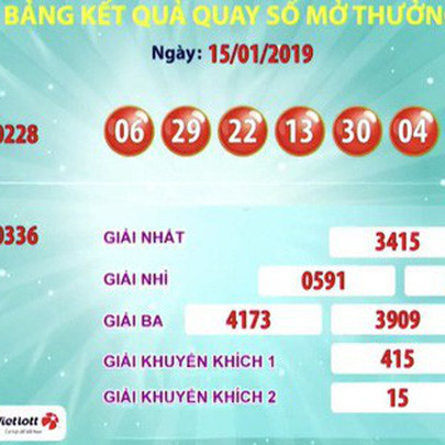 Trúng 77,2 tỉ đồng giải Jackpot 1 đầu tiên của năm 2019