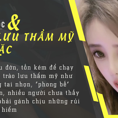 Trung Quốc và các trào lưu thẩm mỹ kỳ quặc