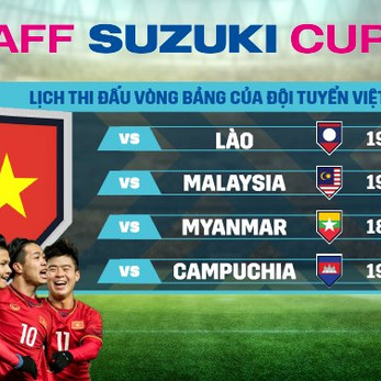 Trước giờ bóng lăn, VTV và Next Media vẫn “đấu khẩu” tranh chấp bản quyền AFF Cup 2018 trên nền tảng PayTV