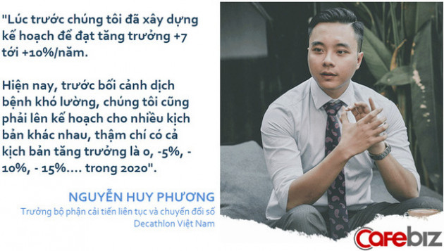Trưởng bộ phận Chuyển đổi số Decathlon VN: Tất cả doanh nghiệp được tạo ra đều có mục tiêu hoạt động, chứ không phải ngủ đông! Và sẽ có những “chú gấu” không thể tỉnh lại ngay “khi mùa xuân đến”... - Ảnh 1.