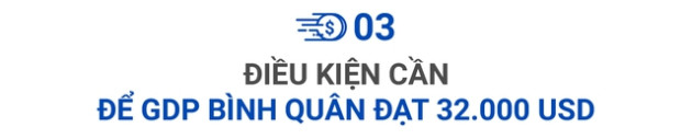 TS. Lê Xuân Nghĩa: Biện pháp quan trọng nhất năm 2023 là tăng cung tiền hợp lý để thúc đẩy tăng trưởng - Ảnh 7.